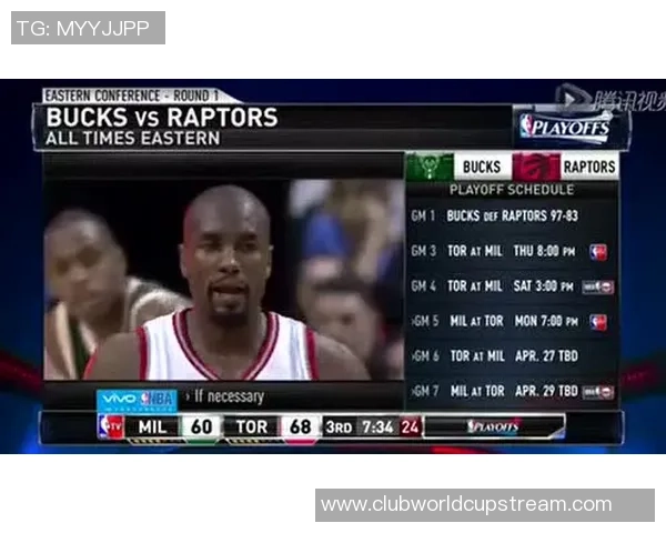 2019年NBA季后赛猛龙对雄鹿精彩对决录像回放分析与解读