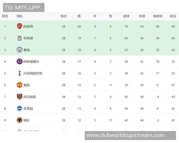 利物浦与热刺比赛赔率分析及投注建议详解