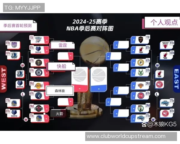 勇士与灰熊季后赛对决数据分析及精彩回顾